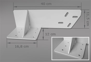Beschreibung zur Bemaßung des Stoffs