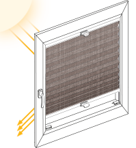 Sehr gute Wärmeschutz-Plissees